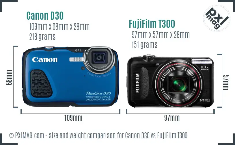 Canon D30 vs FujiFilm T300 size comparison