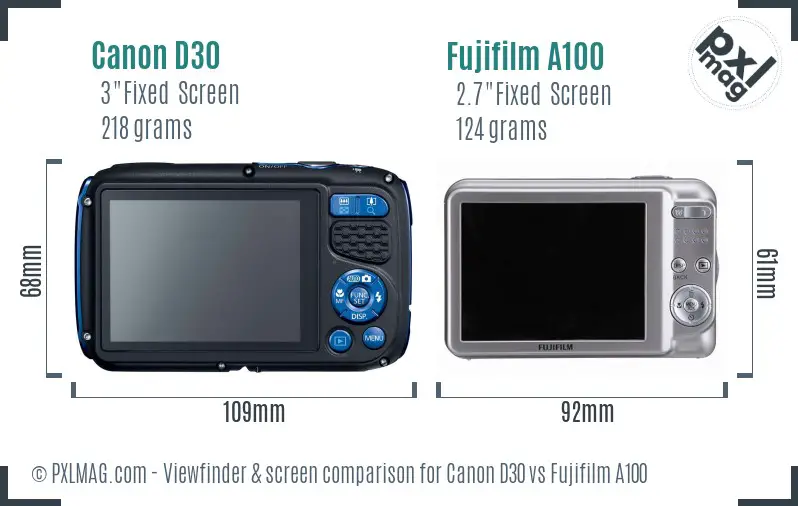 Canon D30 vs Fujifilm A100 Screen and Viewfinder comparison
