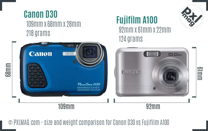 Canon D30 vs Fujifilm A100 size comparison