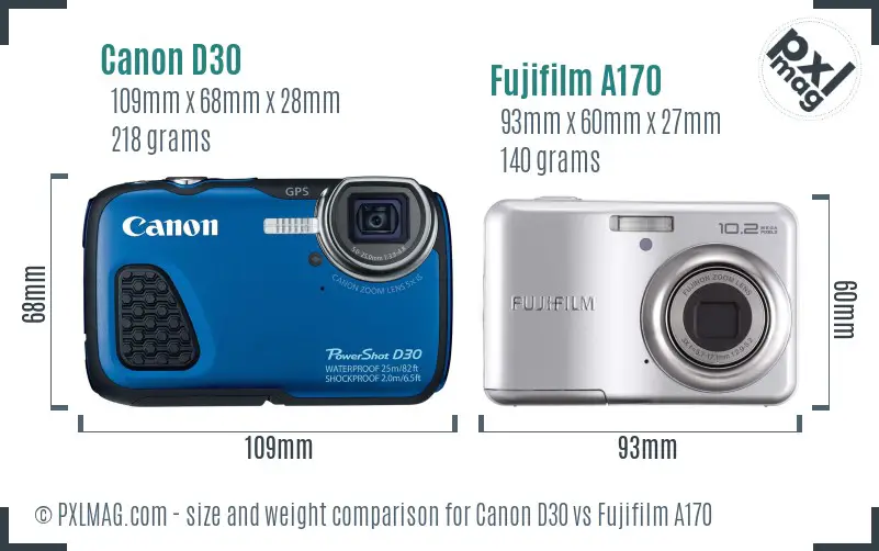 Canon D30 vs Fujifilm A170 size comparison