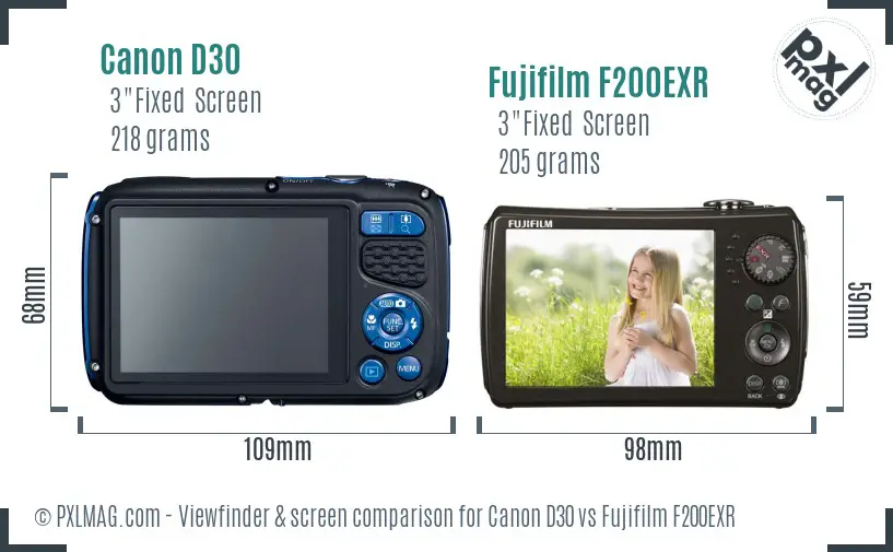 Canon D30 vs Fujifilm F200EXR Screen and Viewfinder comparison