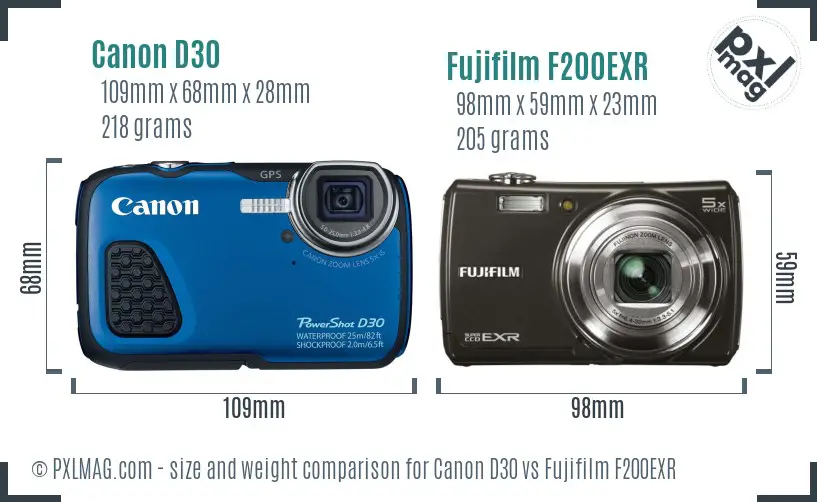 Canon D30 vs Fujifilm F200EXR size comparison Canon D30 vs Fujifilm F200EXR size comparison