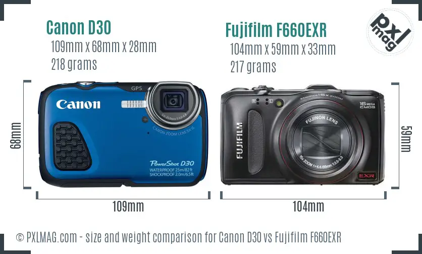 Canon D30 vs Fujifilm F660EXR size comparison