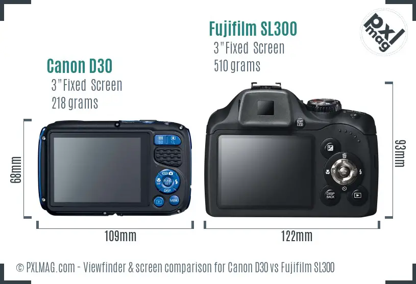 Canon D30 vs Fujifilm SL300 Screen and Viewfinder comparison