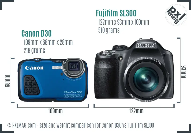 Canon D30 vs Fujifilm SL300 size comparison