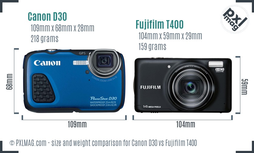 Canon D30 vs Fujifilm T400 size comparison
