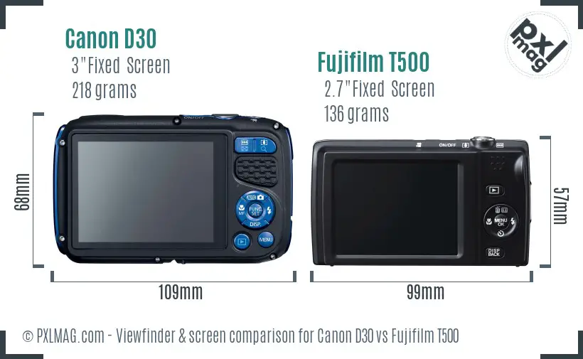 Canon D30 vs Fujifilm T500 Screen and Viewfinder comparison