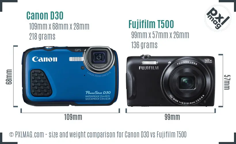 Canon D30 vs Fujifilm T500 size comparison