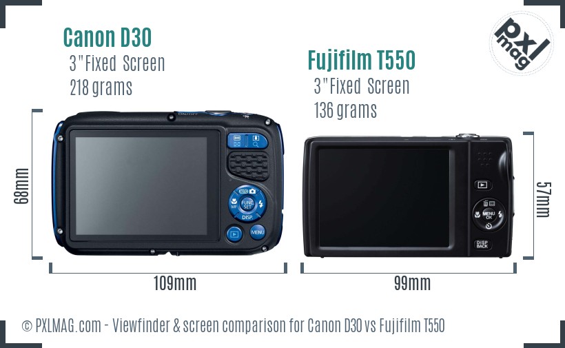 Canon D30 vs Fujifilm T550 Screen and Viewfinder comparison