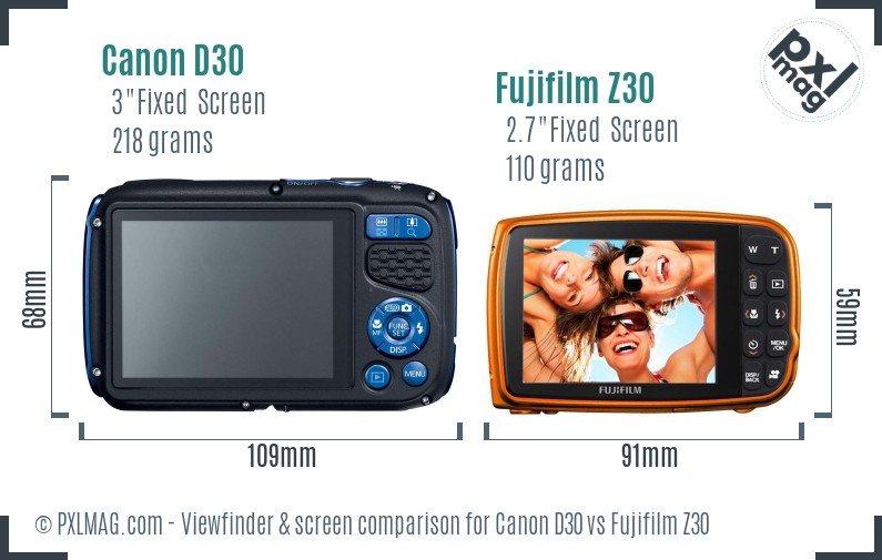 Canon D30 vs Fujifilm Z30 Screen and Viewfinder comparison