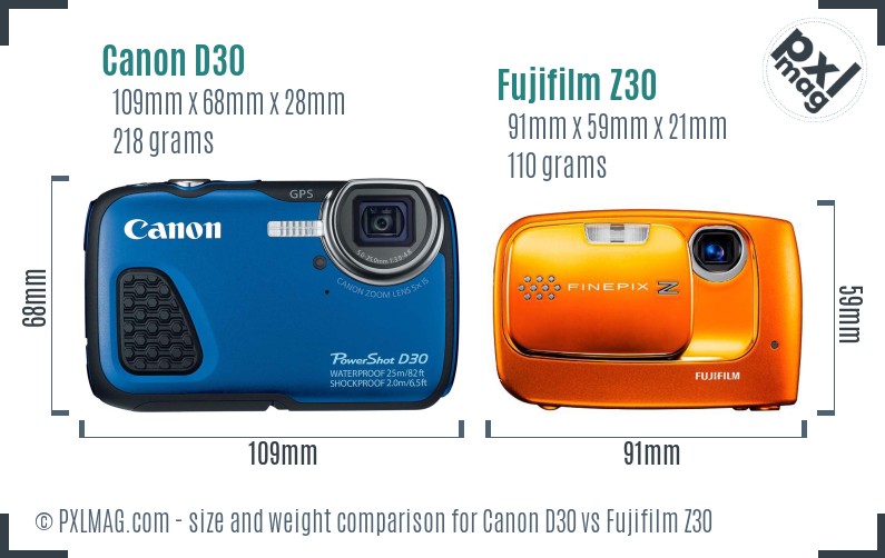 Canon D30 vs Fujifilm Z30 size comparison