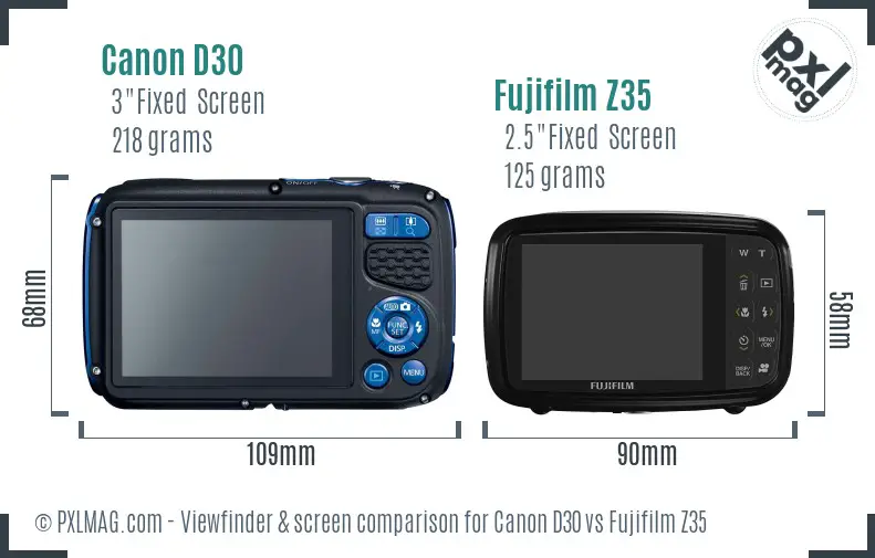 Canon D30 vs Fujifilm Z35 Screen and Viewfinder comparison