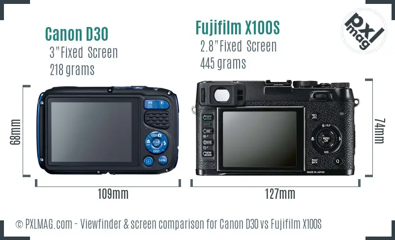 Canon D30 vs Fujifilm X100S Screen and Viewfinder comparison