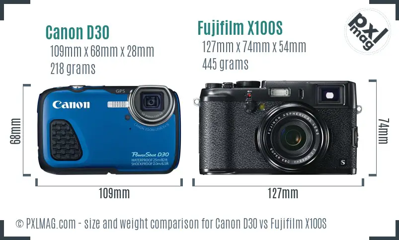 Canon D30 vs Fujifilm X100S size comparison