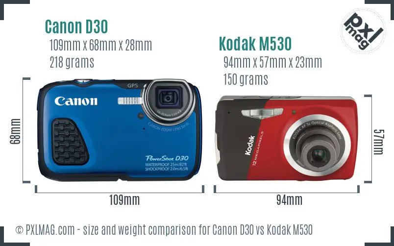 Canon D30 vs Kodak M530 size comparison