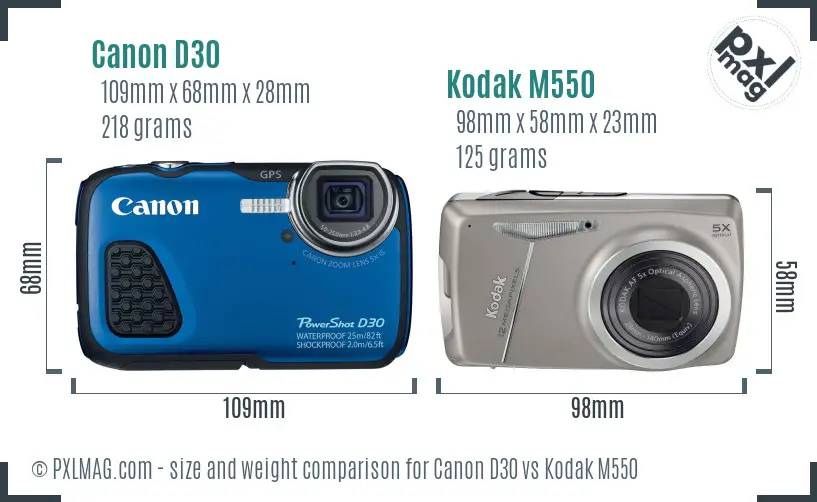 Canon D30 vs Kodak M550 size comparison
