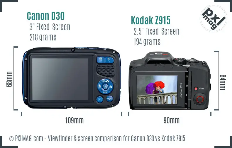 Canon D30 vs Kodak Z915 Screen and Viewfinder comparison