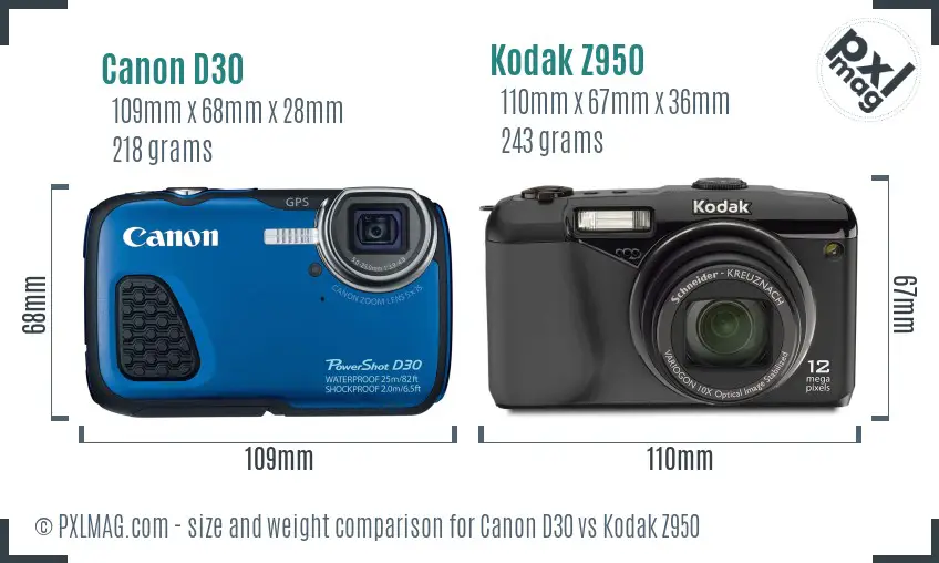 Canon D30 vs Kodak Z950 size comparison Canon D30 vs Kodak Z950 size comparison