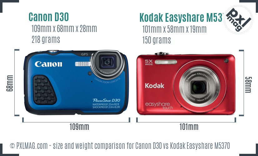 Canon D30 vs Kodak Easyshare M5370 size comparison