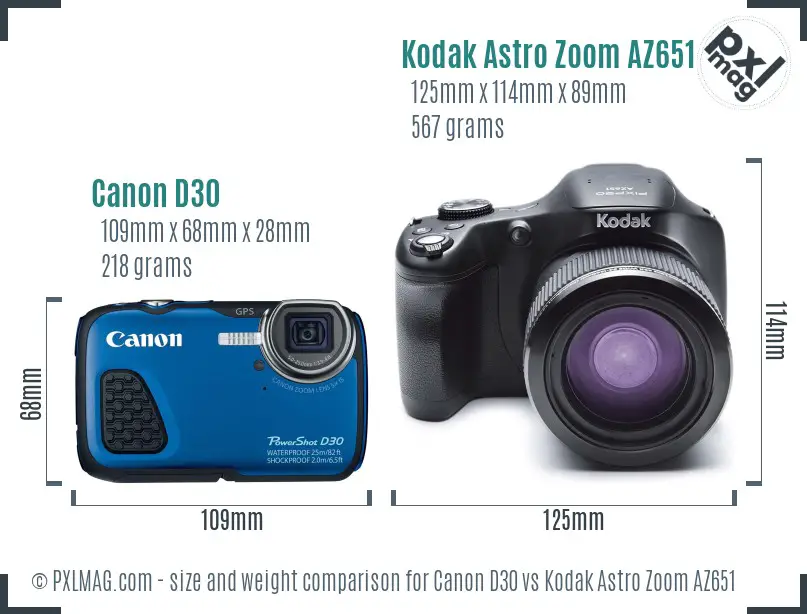 Canon D30 vs Kodak Astro Zoom AZ651 size comparison