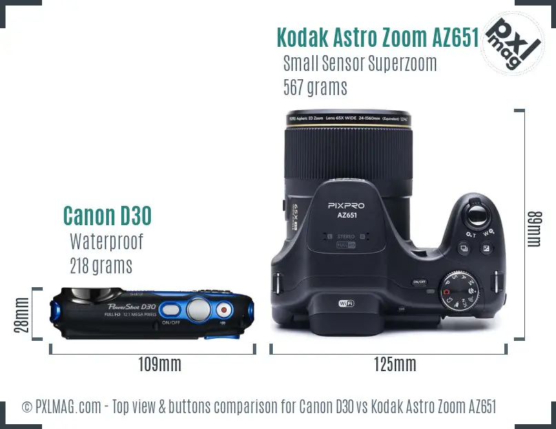 Canon D30 vs Kodak Astro Zoom AZ651 top view buttons comparison