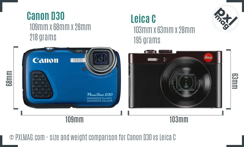 Canon D30 vs Leica C size comparison