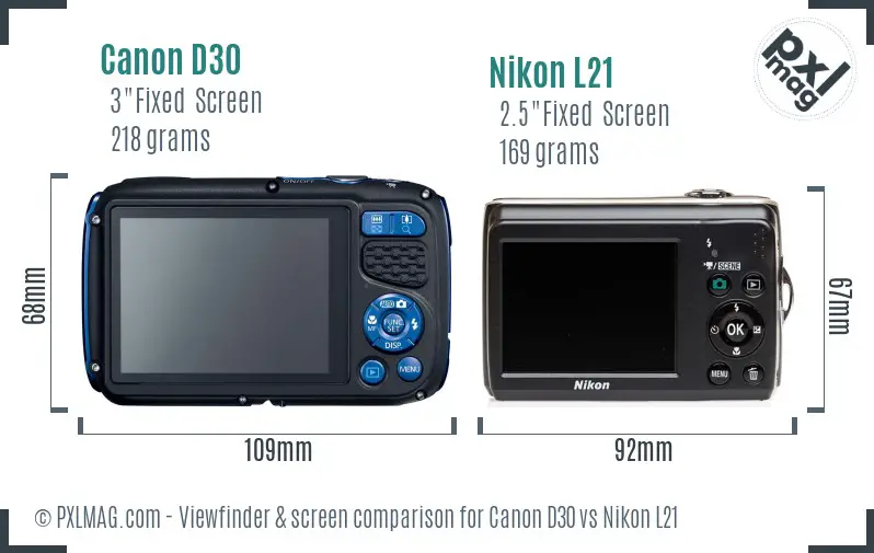 Canon D30 vs Nikon L21 Screen and Viewfinder comparison