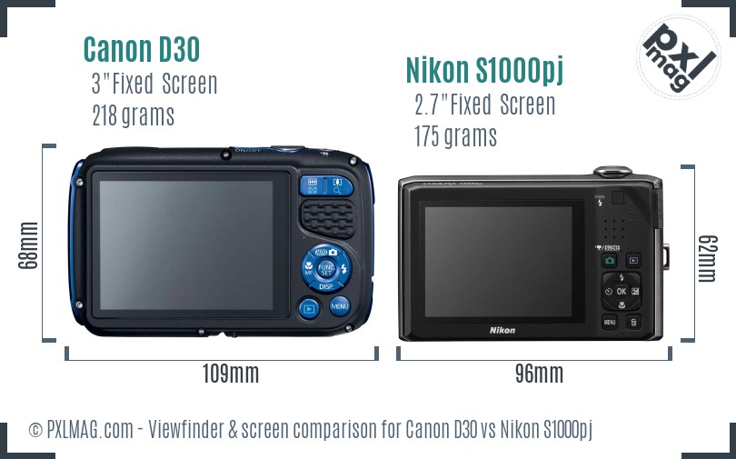 Canon D30 vs Nikon S1000pj Screen and Viewfinder comparison
