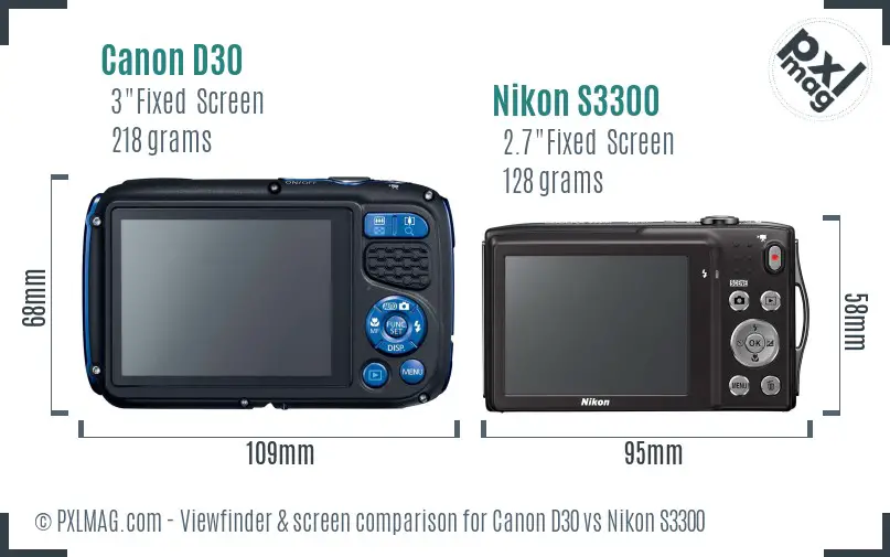 Canon D30 vs Nikon S3300 Screen and Viewfinder comparison
