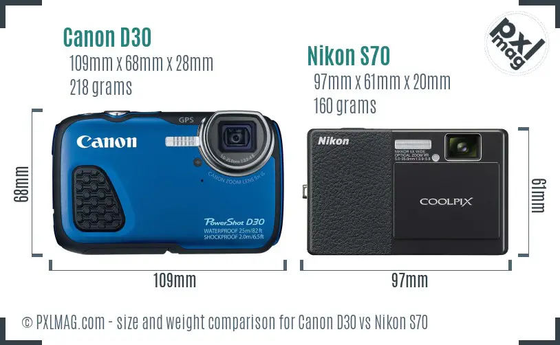 Canon D30 vs Nikon S70 size comparison