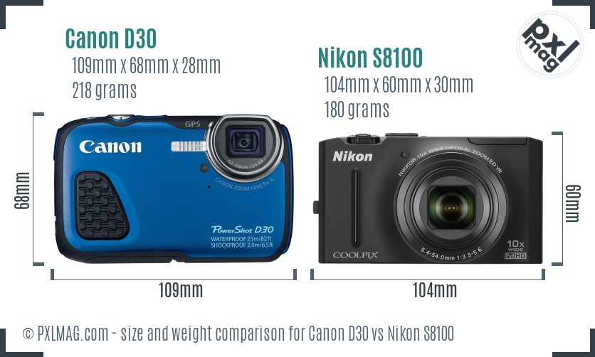 Canon D30 vs Nikon S8100 size comparison