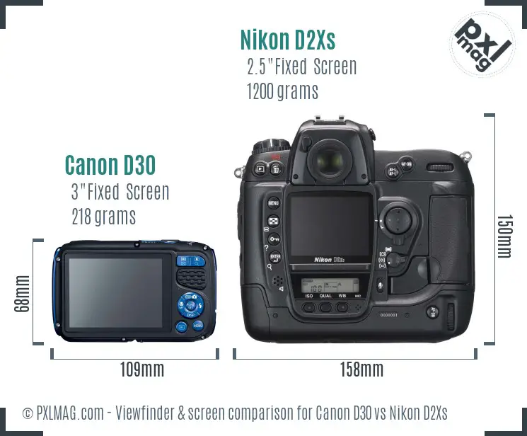 Canon D30 vs Nikon D2Xs Screen and Viewfinder comparison