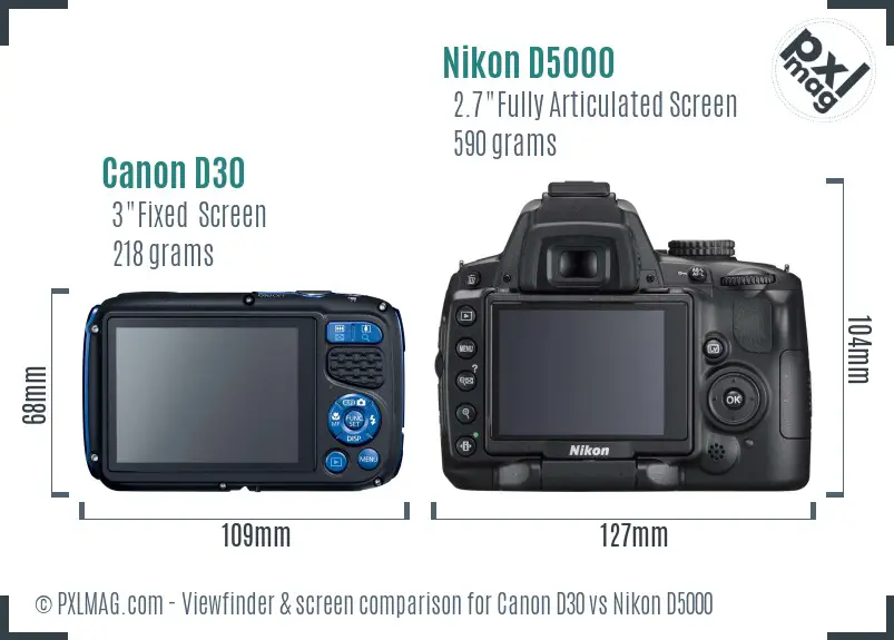 Canon D30 vs Nikon D5000 Screen and Viewfinder comparison