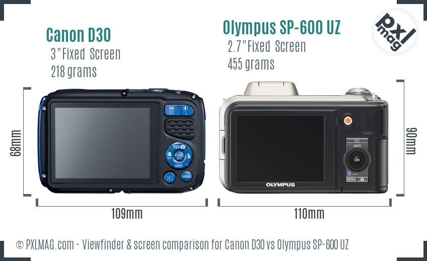 Canon D30 vs Olympus SP-600 UZ Screen and Viewfinder comparison