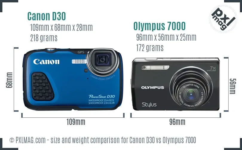 Canon D30 vs Olympus 7000 size comparison Canon D30 vs Olympus 7000 size comparison