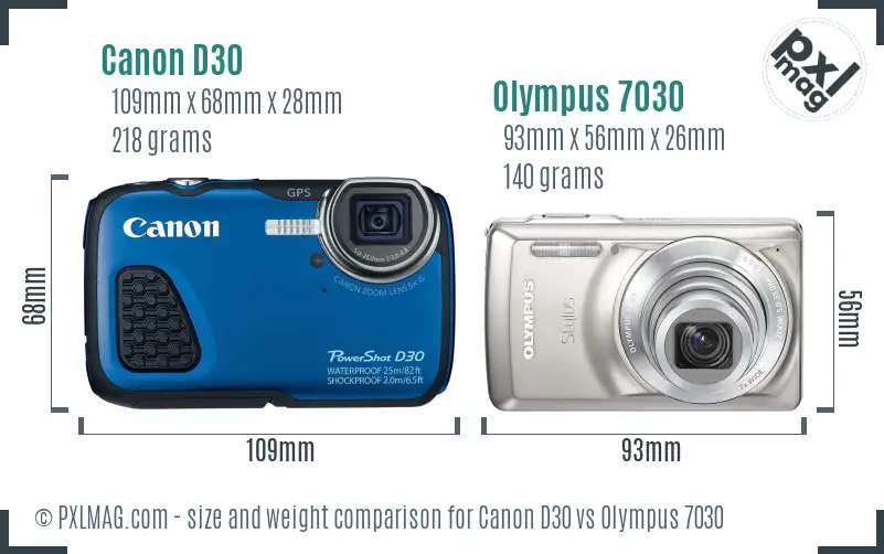 Canon D30 vs Olympus 7030 size comparison