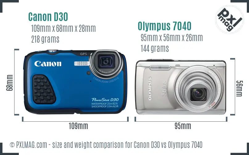 Canon D30 vs Olympus 7040 size comparison