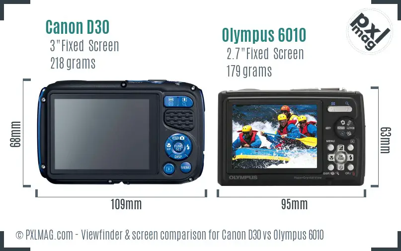 Canon D30 vs Olympus 6010 Screen and Viewfinder comparison