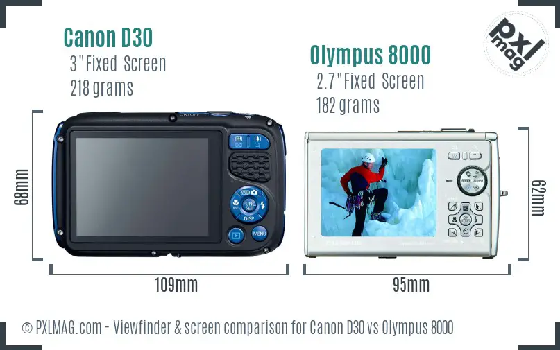 Canon D30 vs Olympus 8000 Screen and Viewfinder comparison