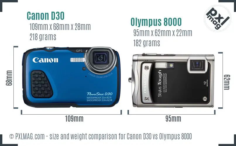 Canon D30 vs Olympus 8000 size comparison