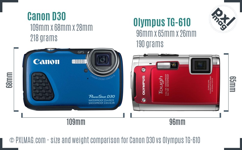 Canon D30 vs Olympus TG-610 size comparison