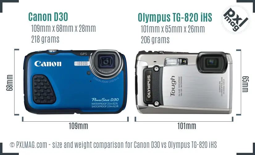 Canon D30 vs Olympus TG-820 iHS size comparison