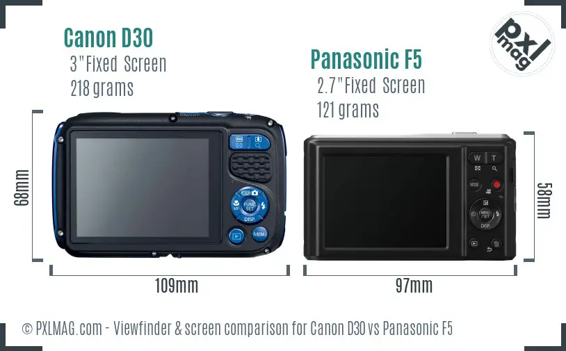 Canon D30 vs Panasonic F5 Screen and Viewfinder comparison