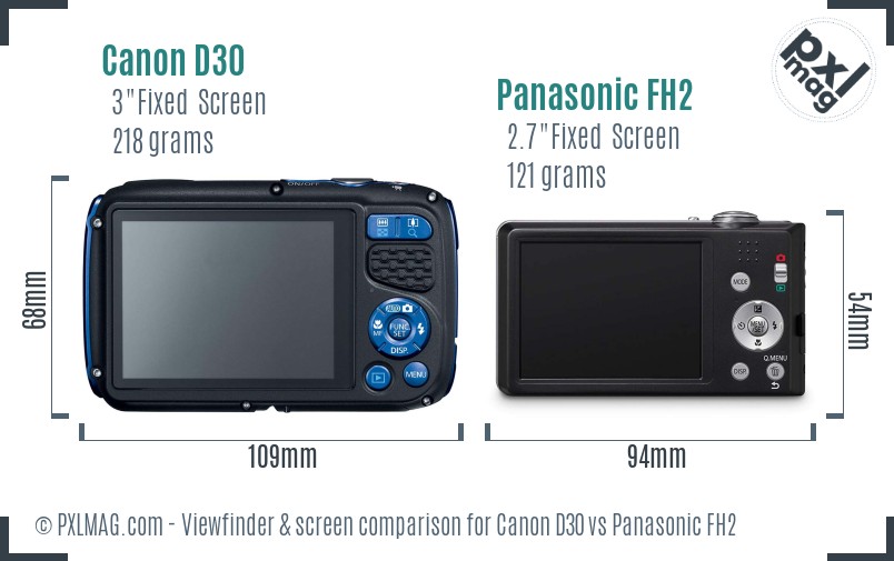 Canon D30 vs Panasonic FH2 Screen and Viewfinder comparison