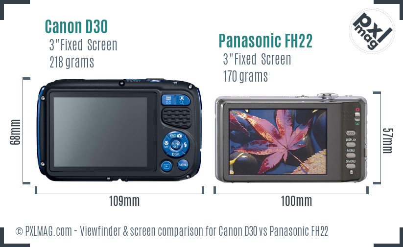 Canon D30 vs Panasonic FH22 Screen and Viewfinder comparison