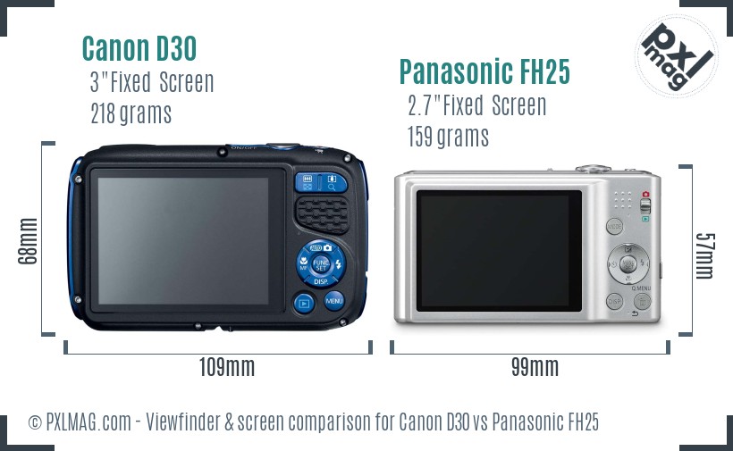 Canon D30 vs Panasonic FH25 Screen and Viewfinder comparison