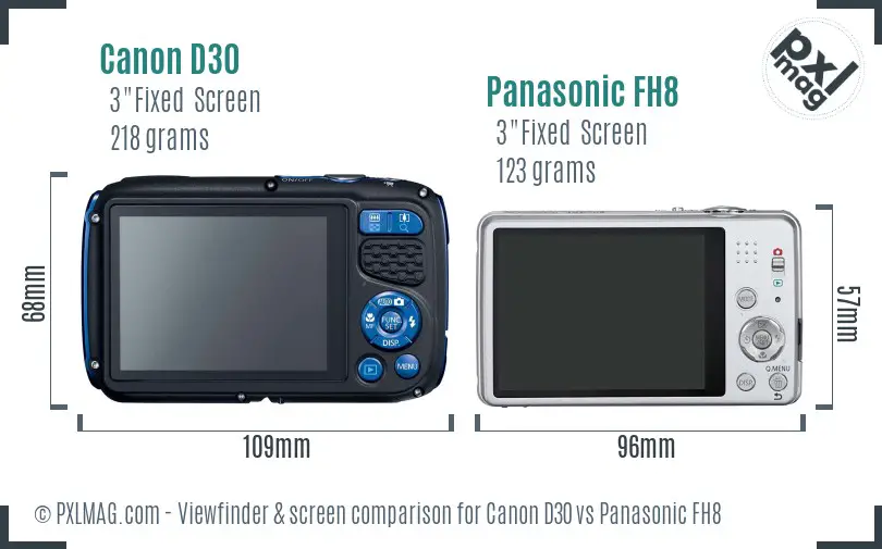 Canon D30 vs Panasonic FH8 Screen and Viewfinder comparison