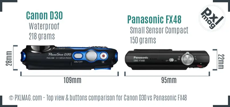 Top view design and control layout comparison