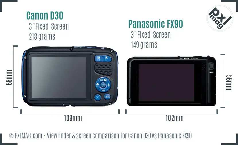 Canon D30 vs Panasonic FX90 Screen and Viewfinder comparison Canon D30 vs Panasonic FX90 Screen and Viewfinder comparison