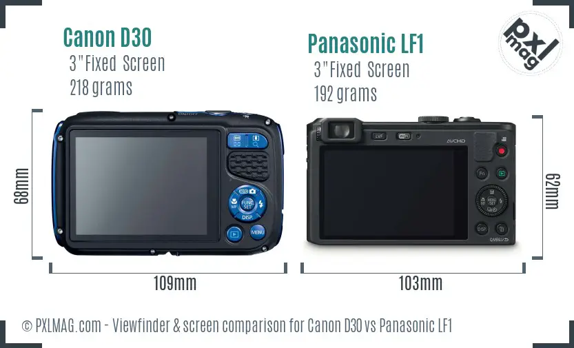 Canon D30 vs Panasonic LF1 Screen and Viewfinder comparison